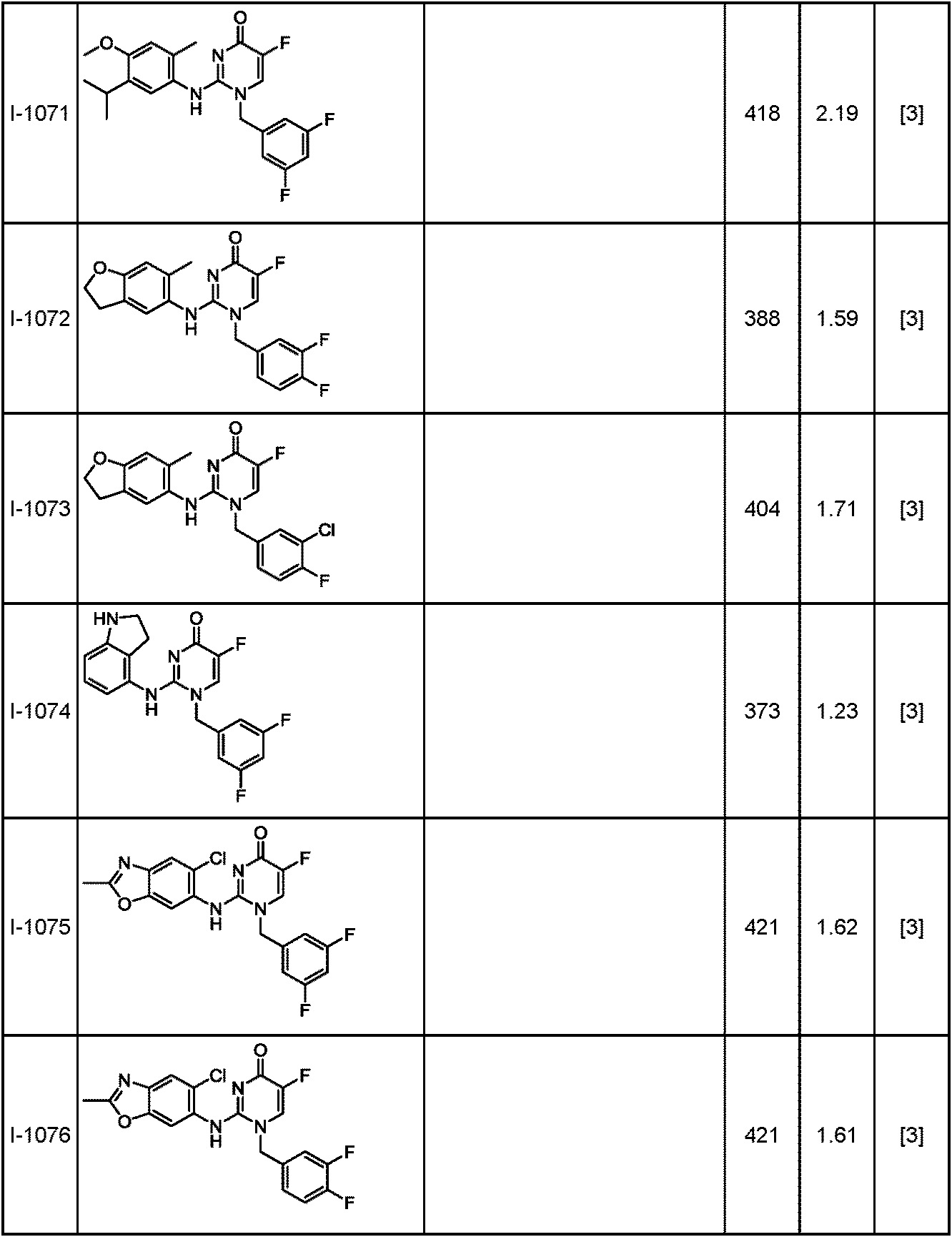 Figure JPOXMLDOC01-appb-T000355