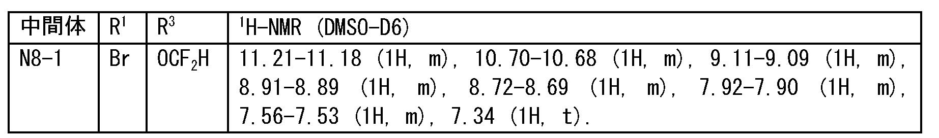 Figure JPOXMLDOC01-appb-T000037