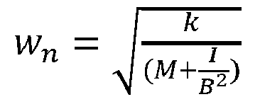 Figure imgb0052