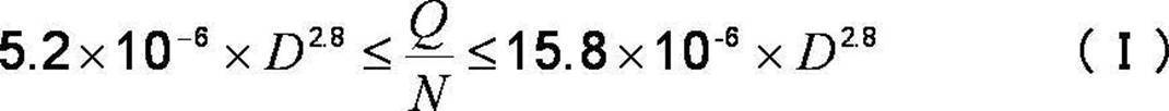Figure JPOXMLDOC01-appb-M000004