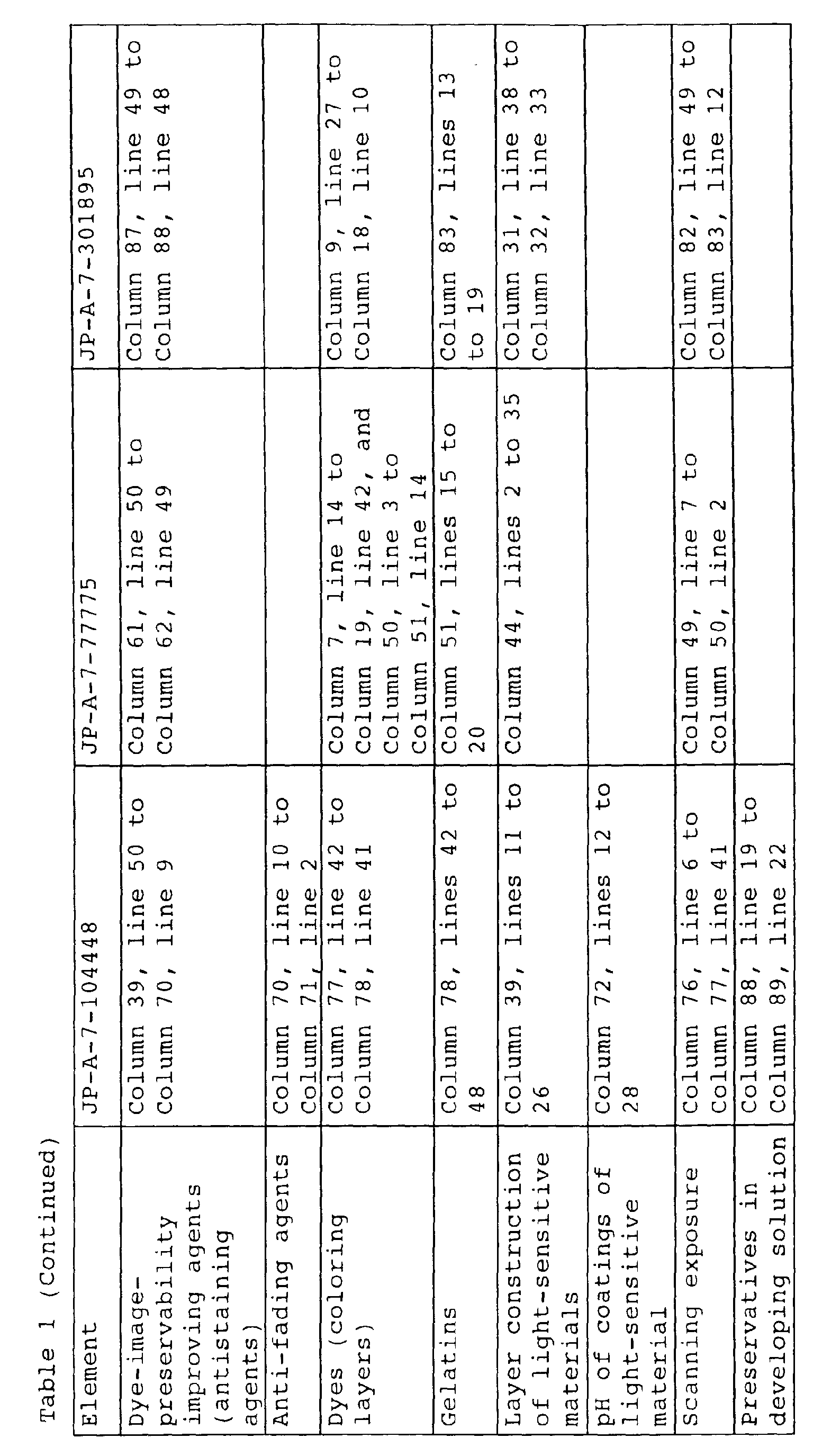 Figure 00680001