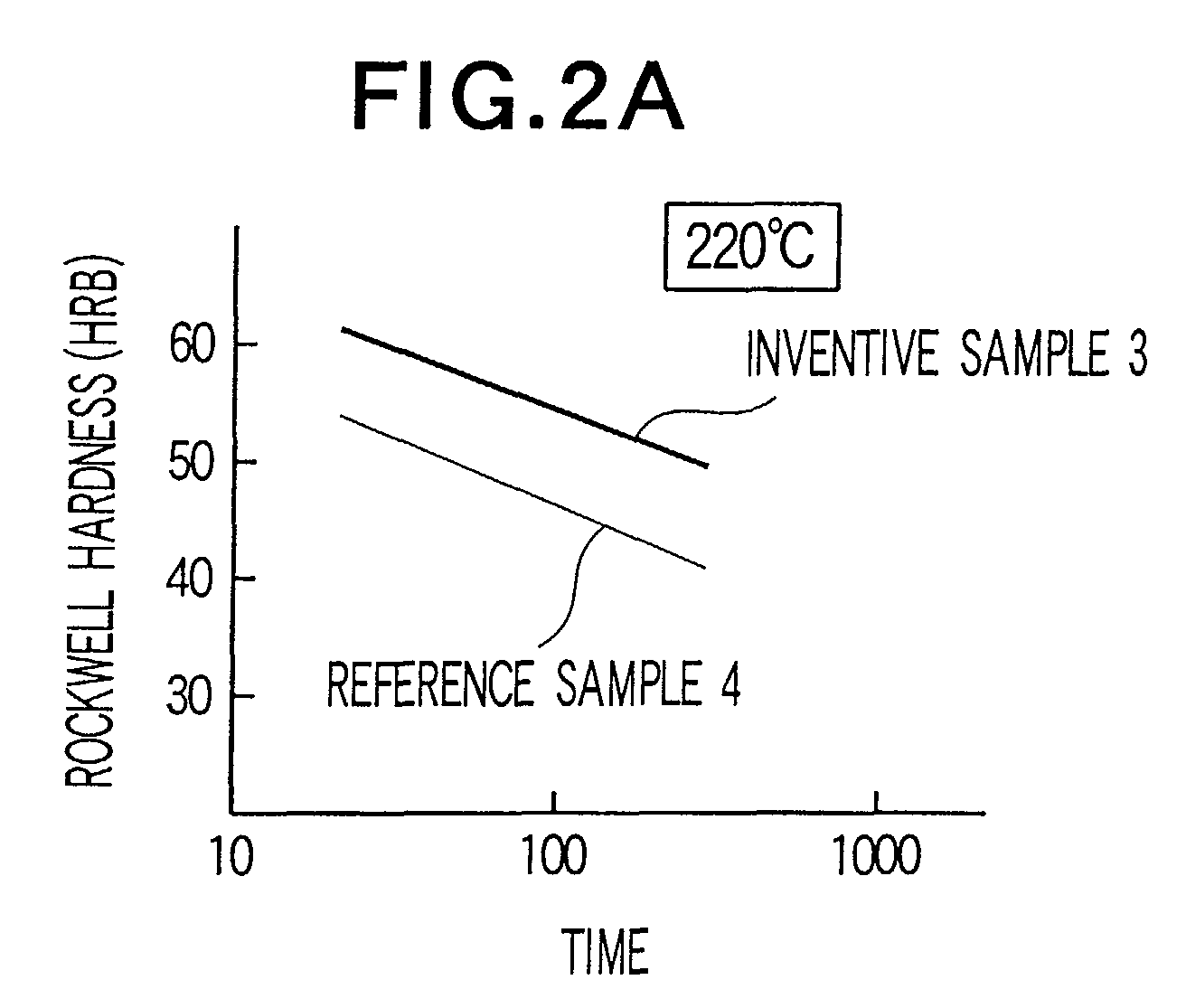 Figure 00000001