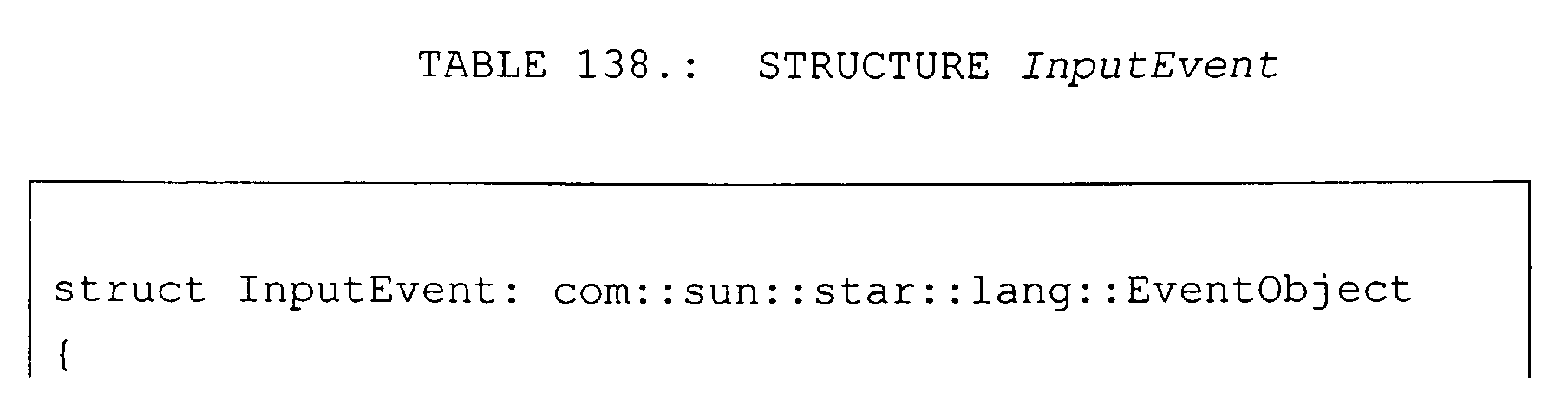 Figure 05010002
