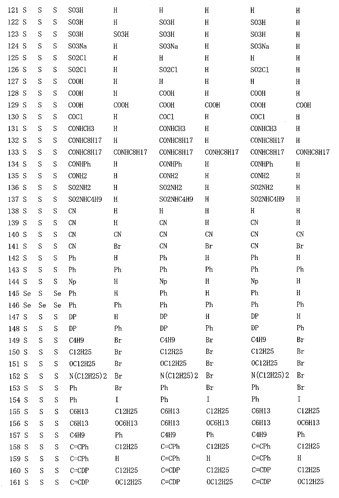 Figure JPOXMLDOC01-appb-T000013