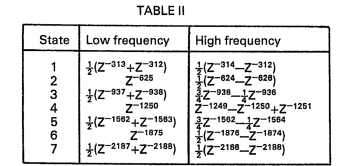 Figure imgb0002