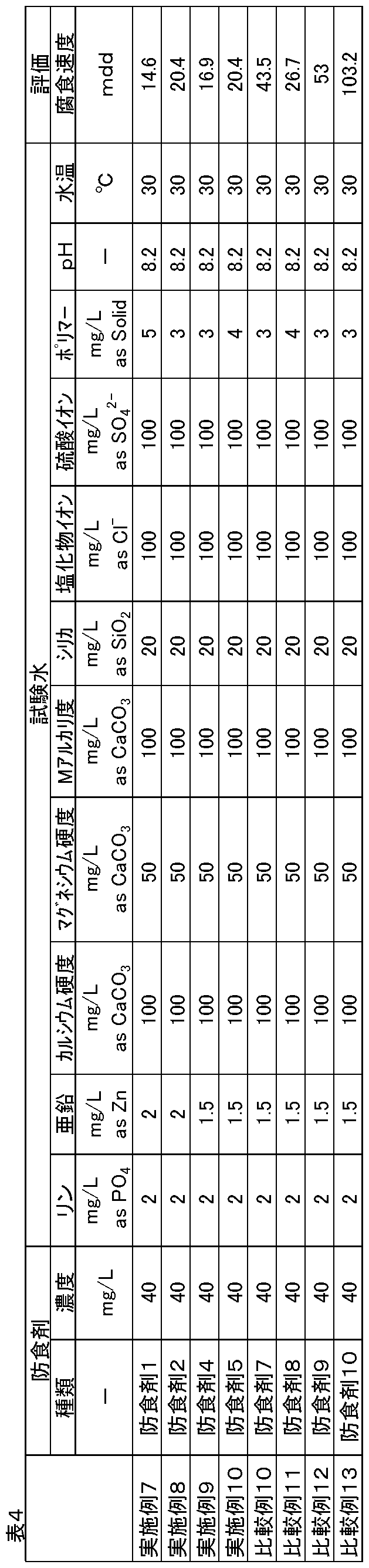 Figure JPOXMLDOC01-appb-T000005