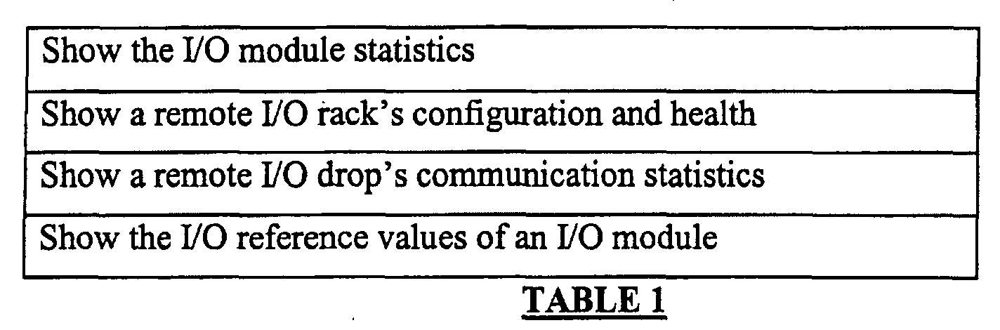 Figure 00100001