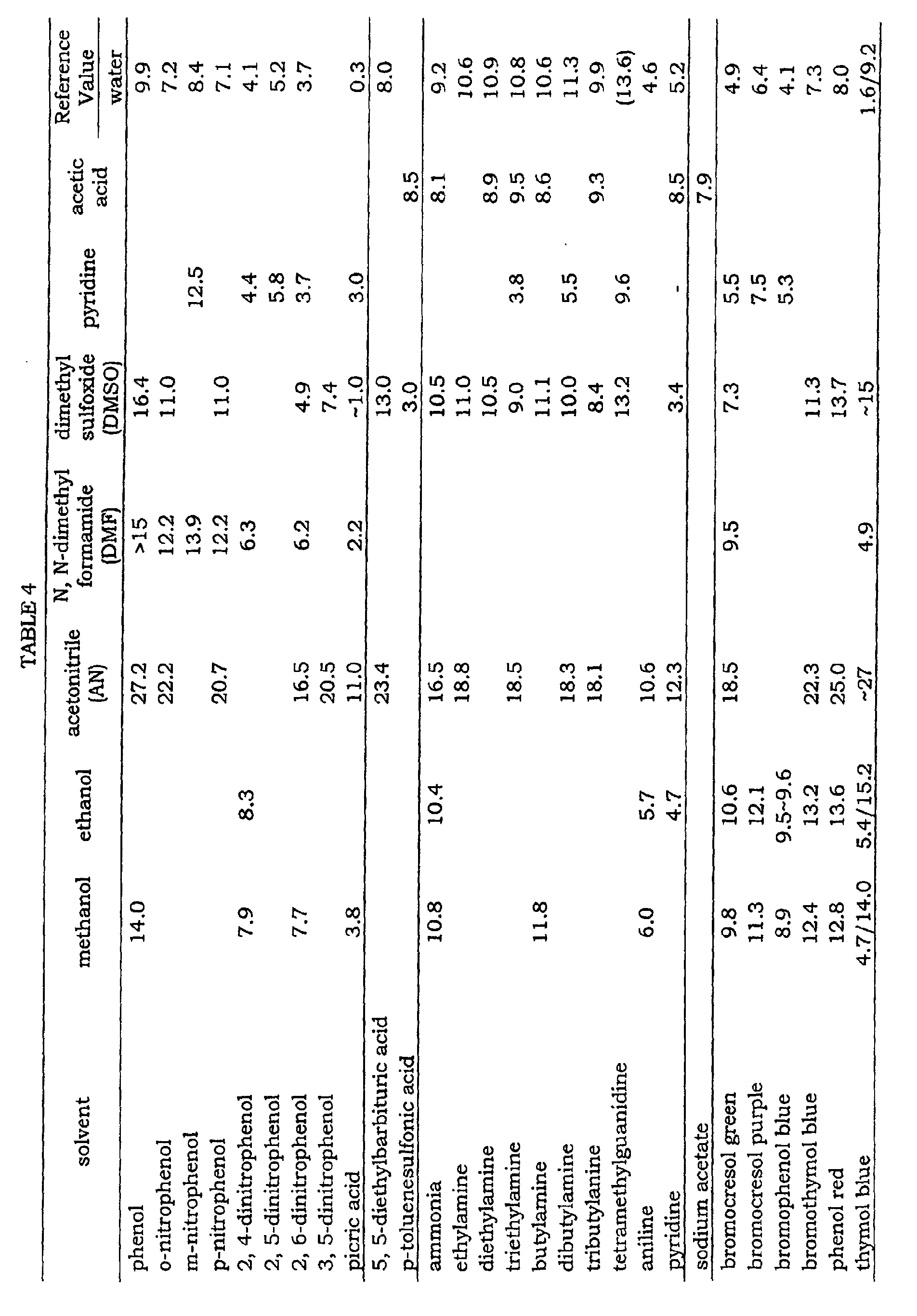Figure 00400001