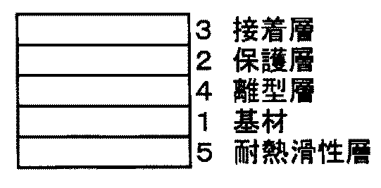 Figure 0004192242