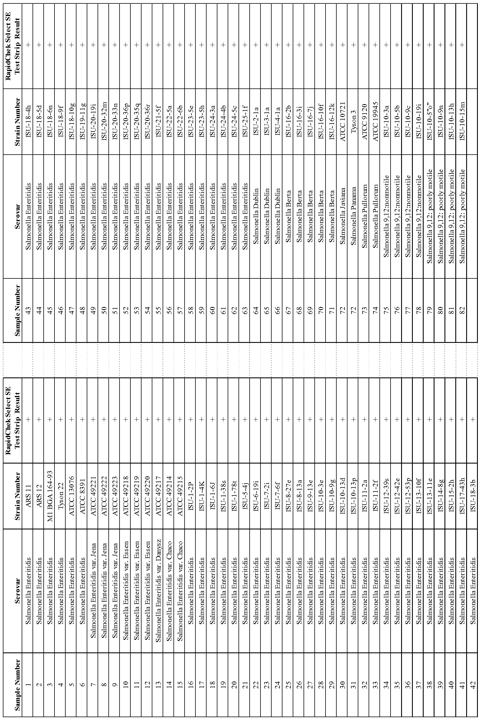 Figure imgf000053_0001