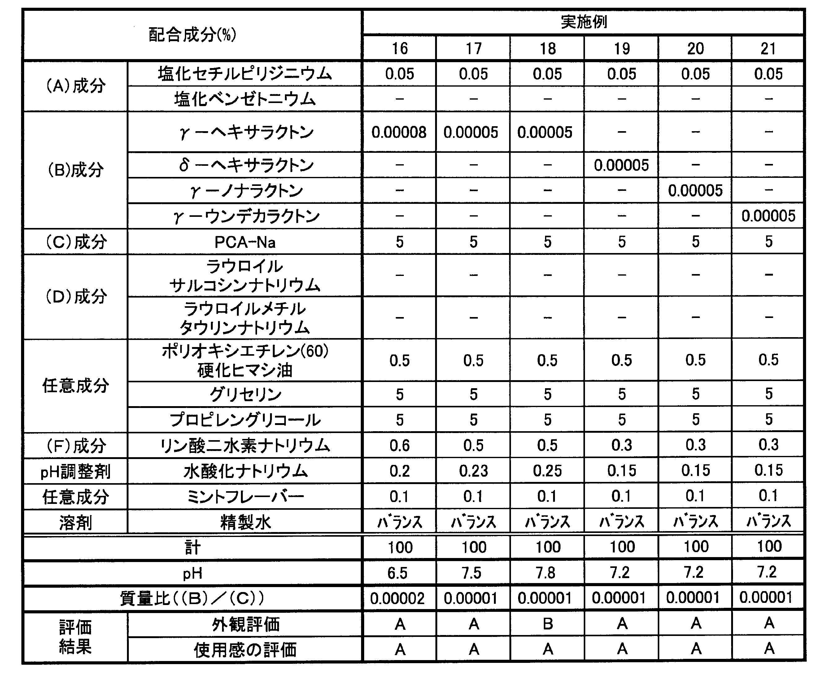 Figure JPOXMLDOC01-appb-T000005