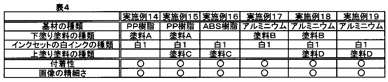 Figure 2016190959