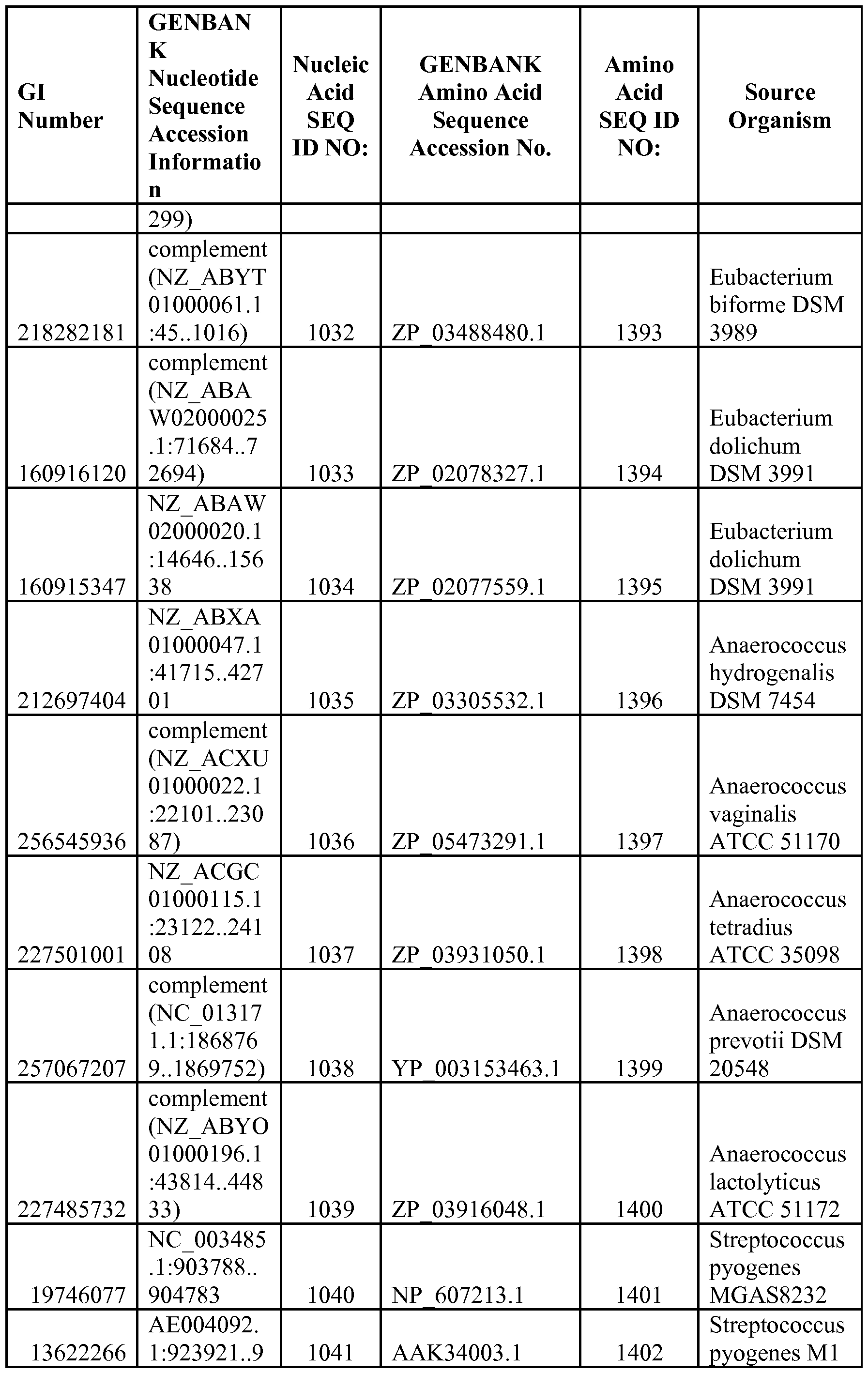 WO2011159853A1 - Recombinant host cells comprising