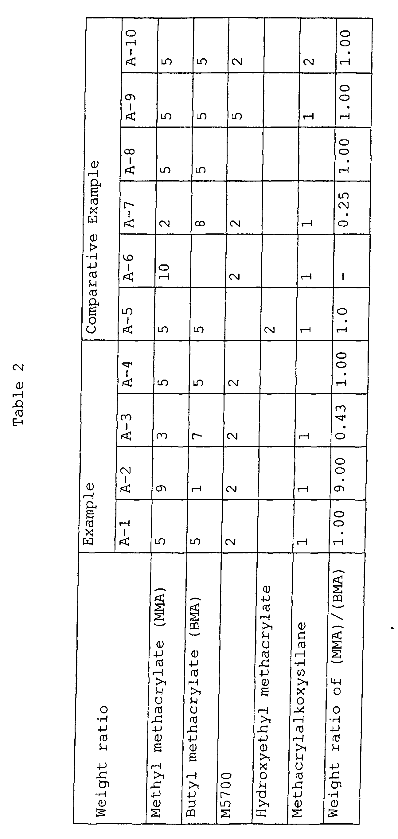 Figure 00250001