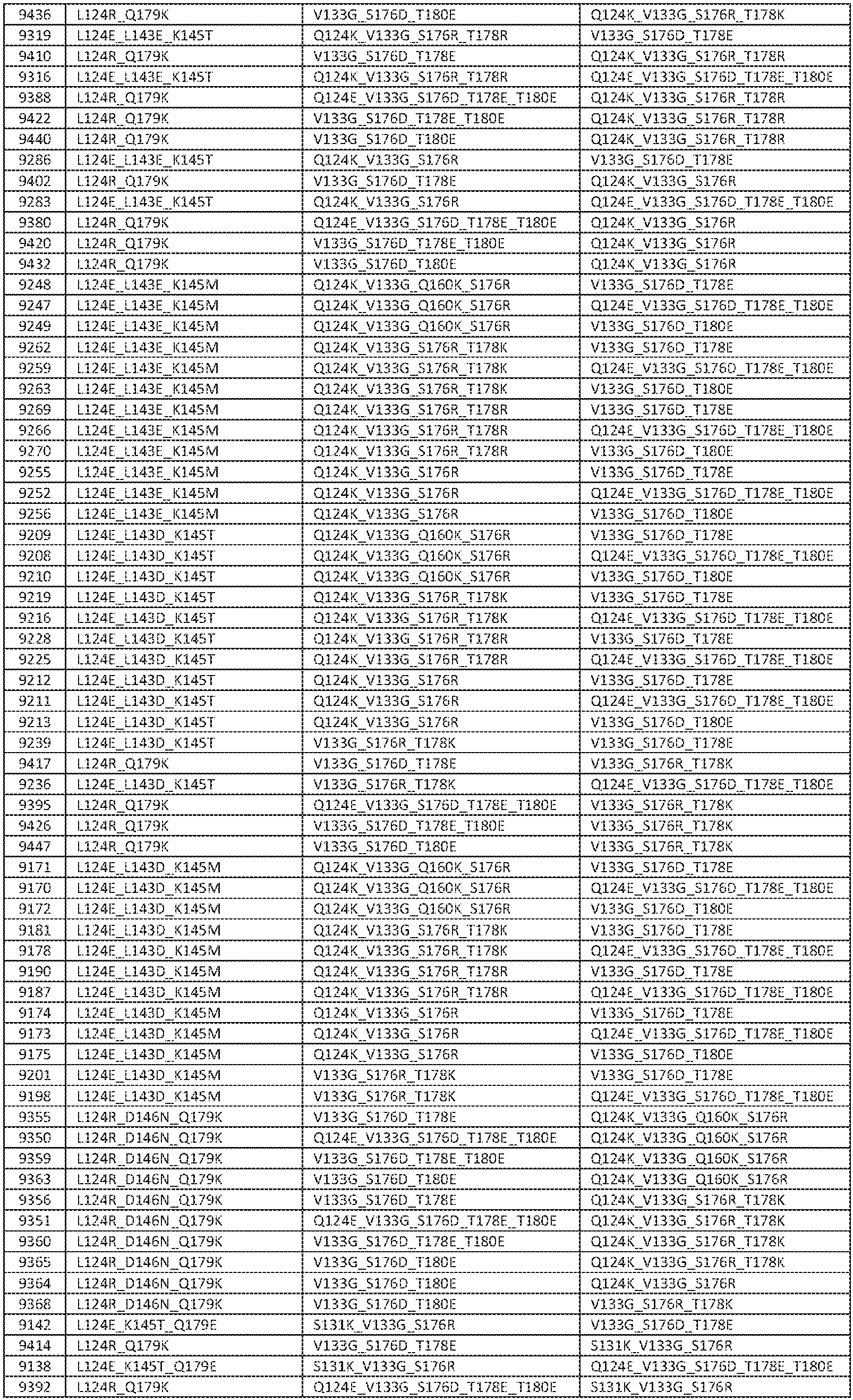 Figure imgb0023