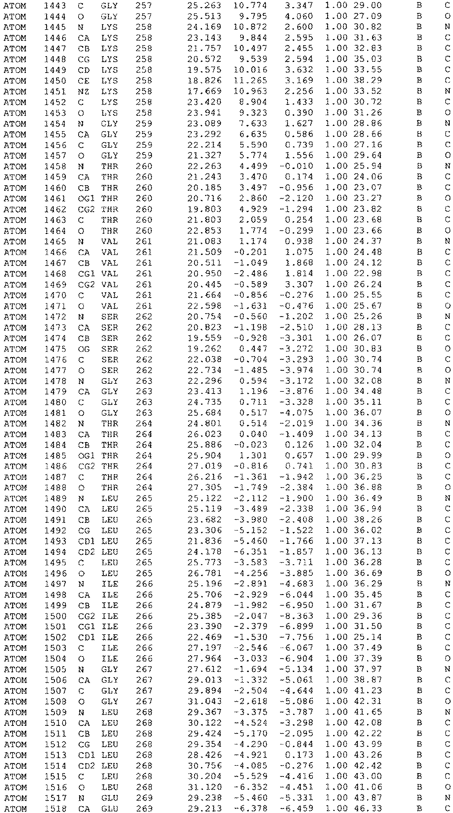 Figure imgb0121