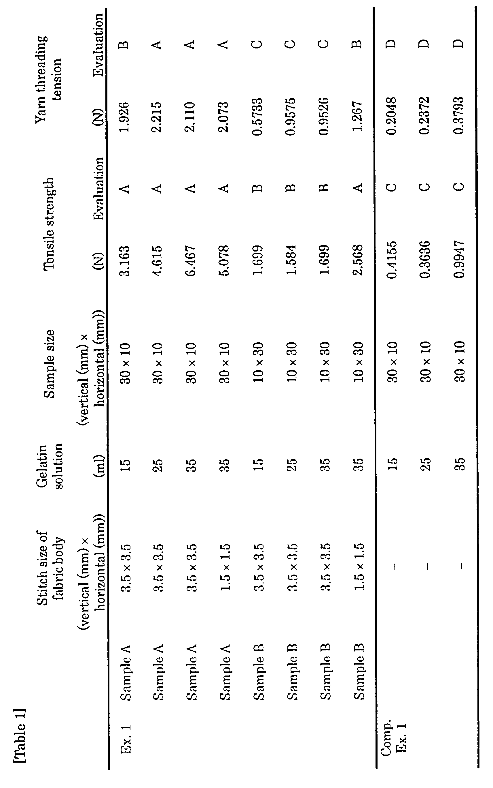 Figure 00320001