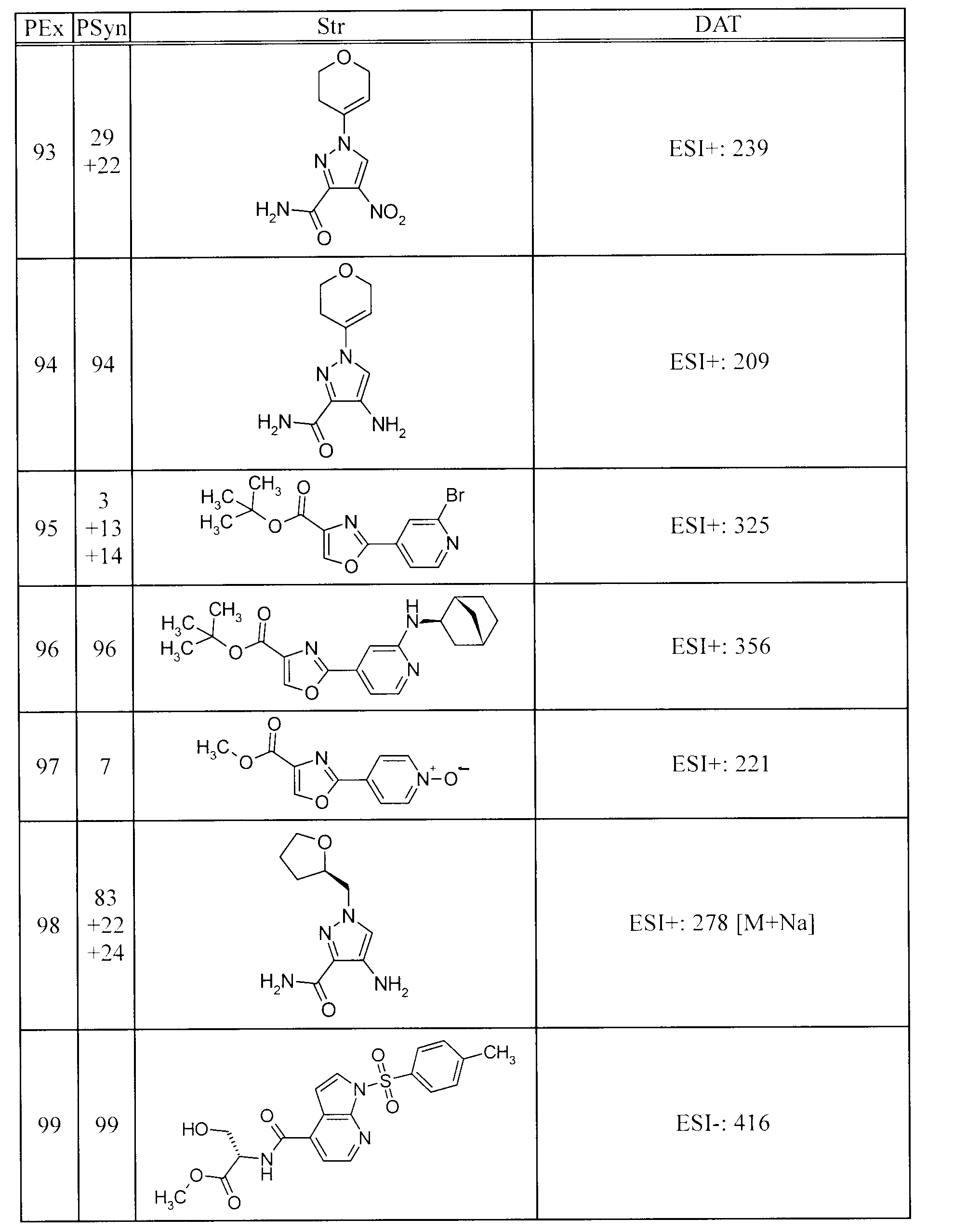 Figure JPOXMLDOC01-appb-T000032