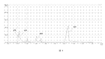 WO2018228246A1 - Method for enzymatic preparation of glutathione