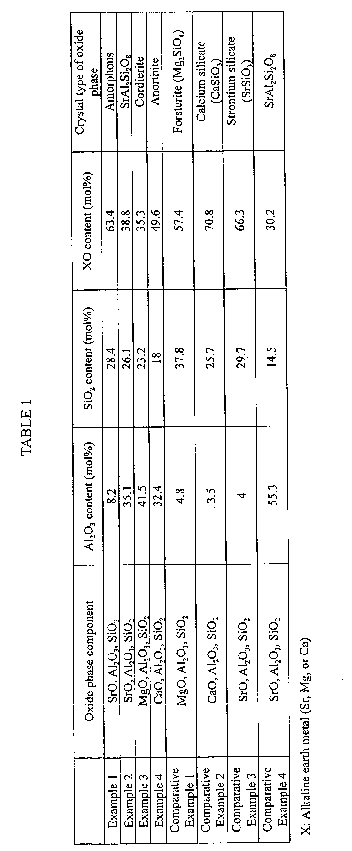 Figure 00160001
