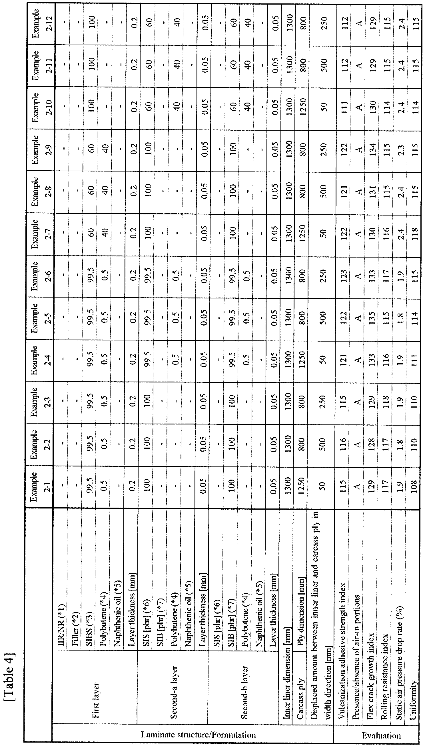 Figure imgb0011