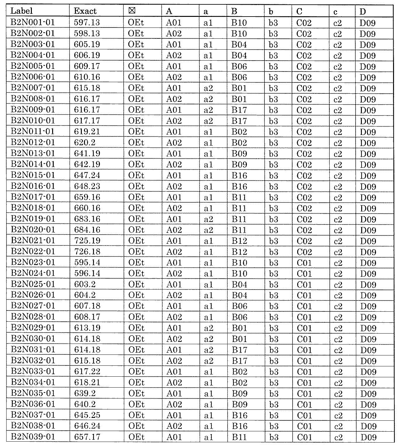 Figure JPOXMLDOC01-appb-T001066