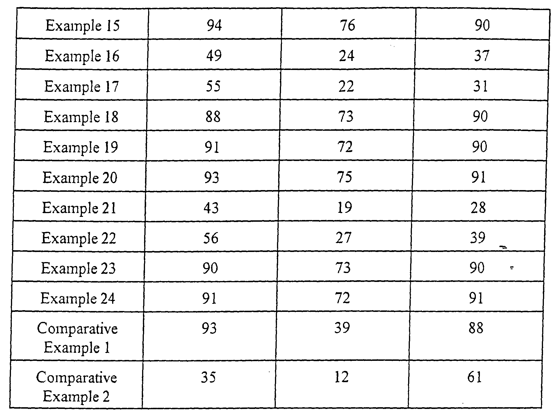 Figure 00320001