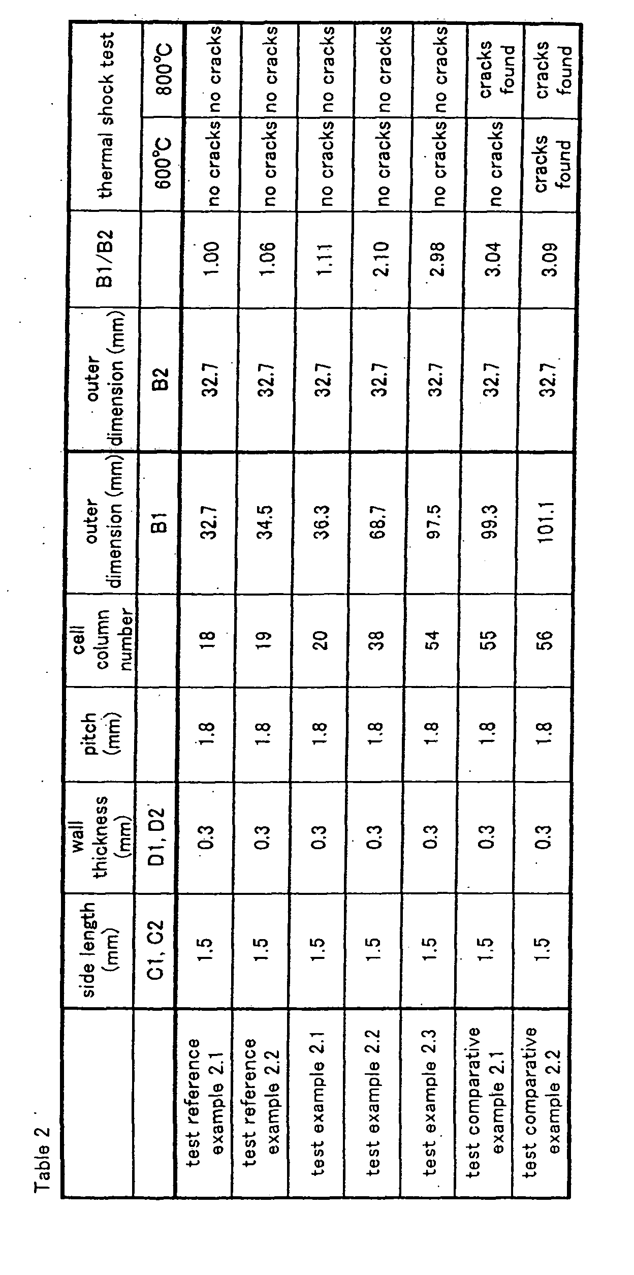 Figure 00610001