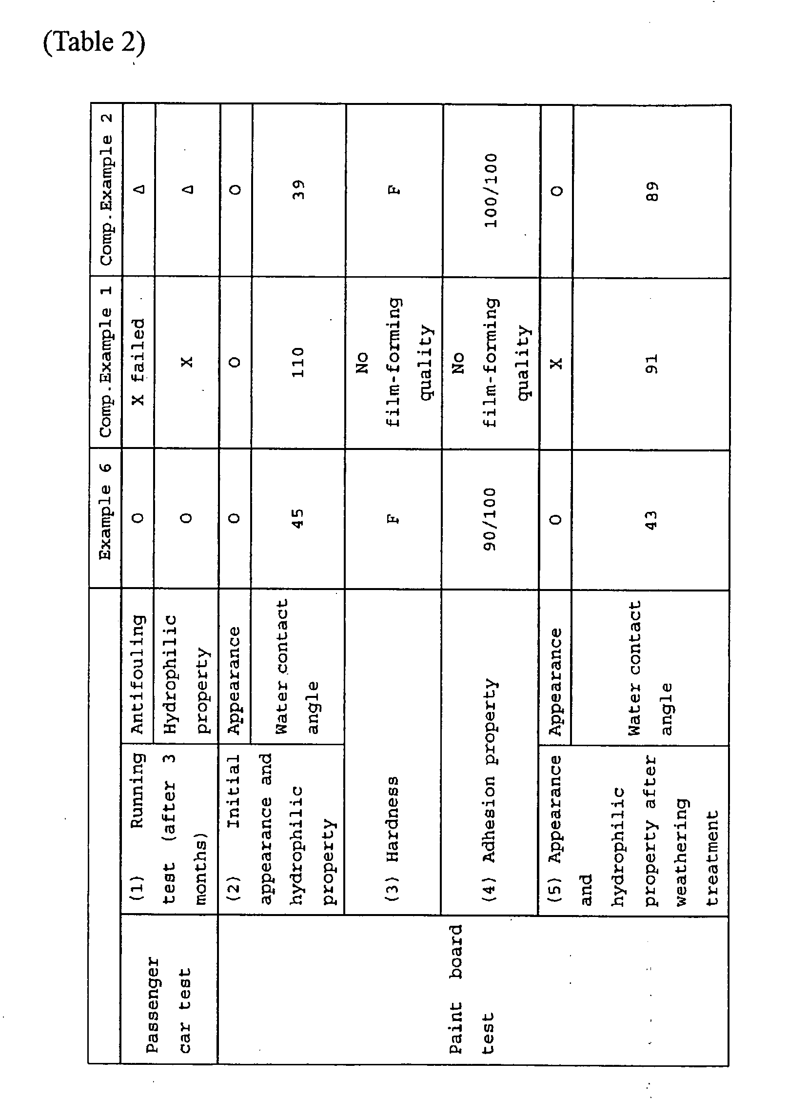 Figure 00360001