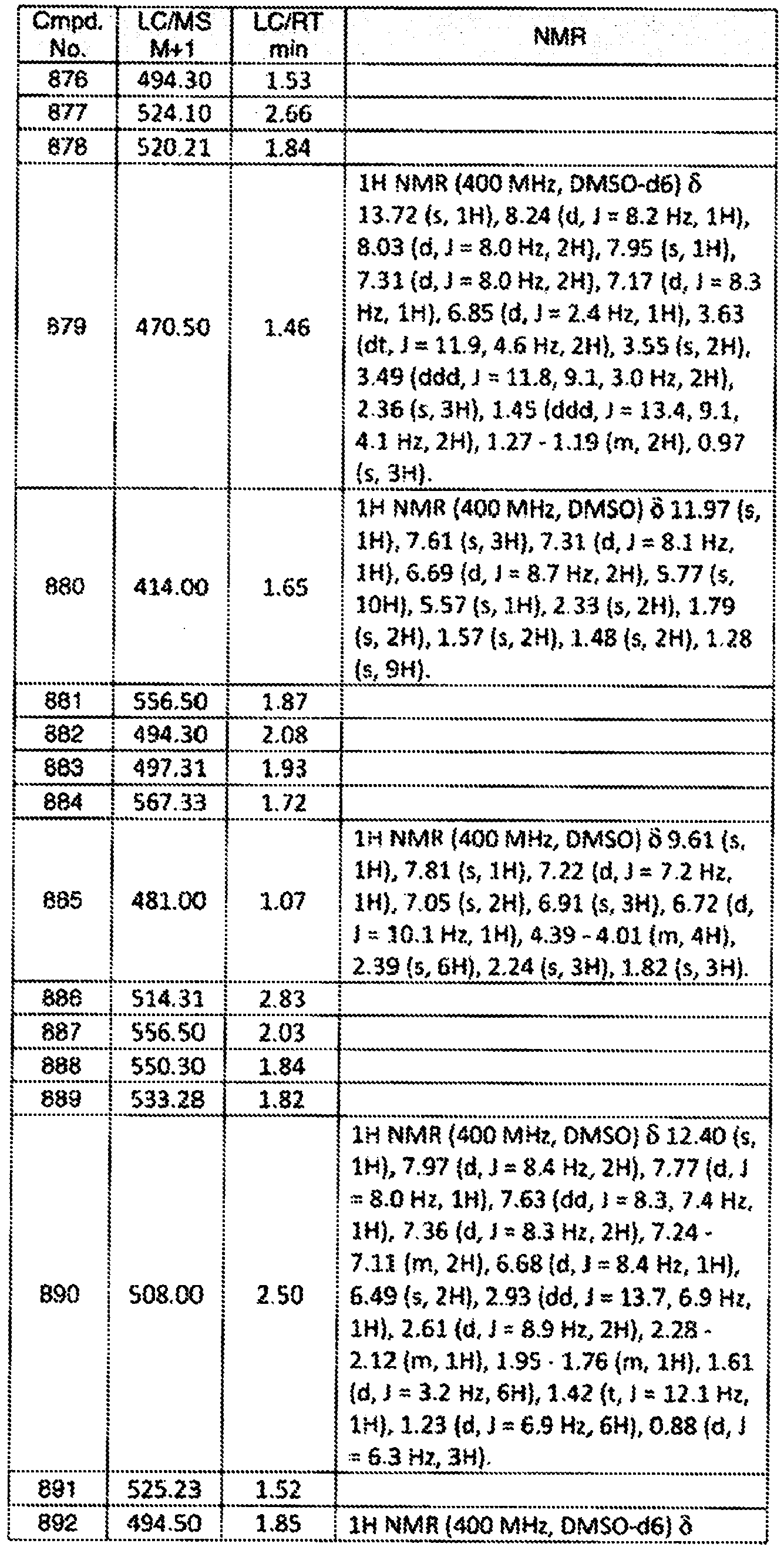 Figure imgb1240
