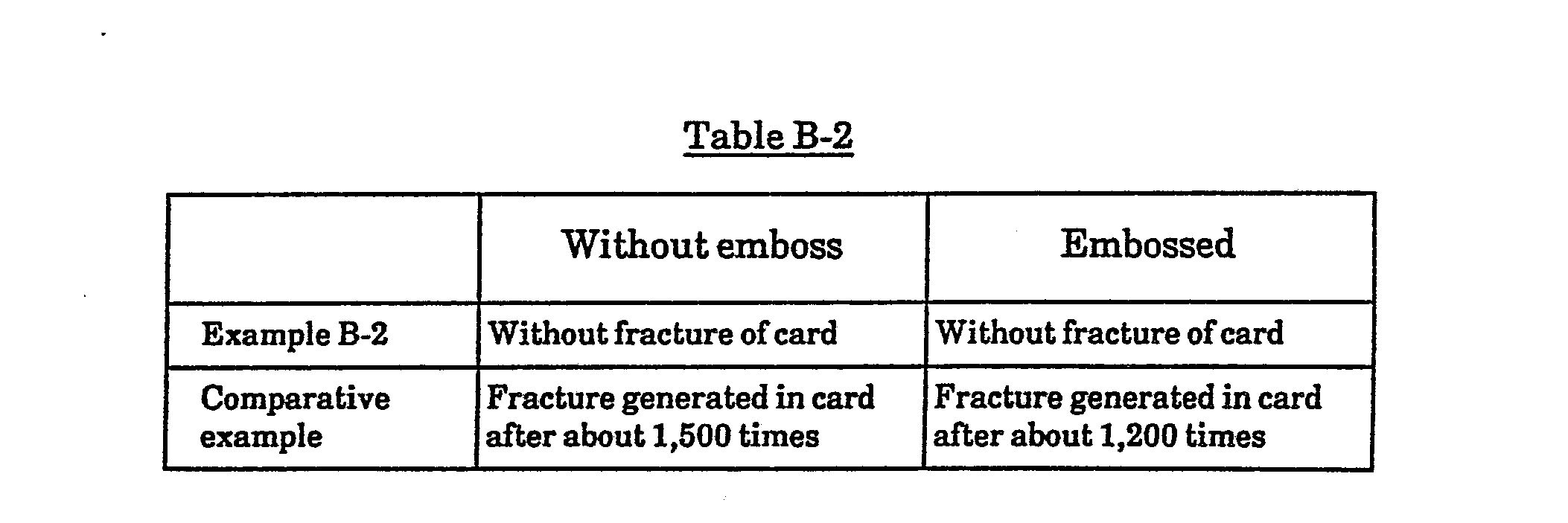Figure imgb0003