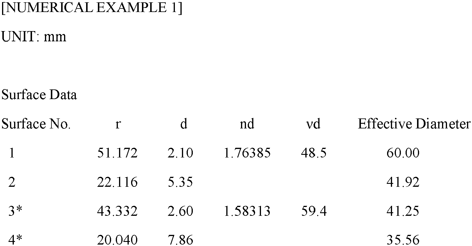 Figure imgb0037