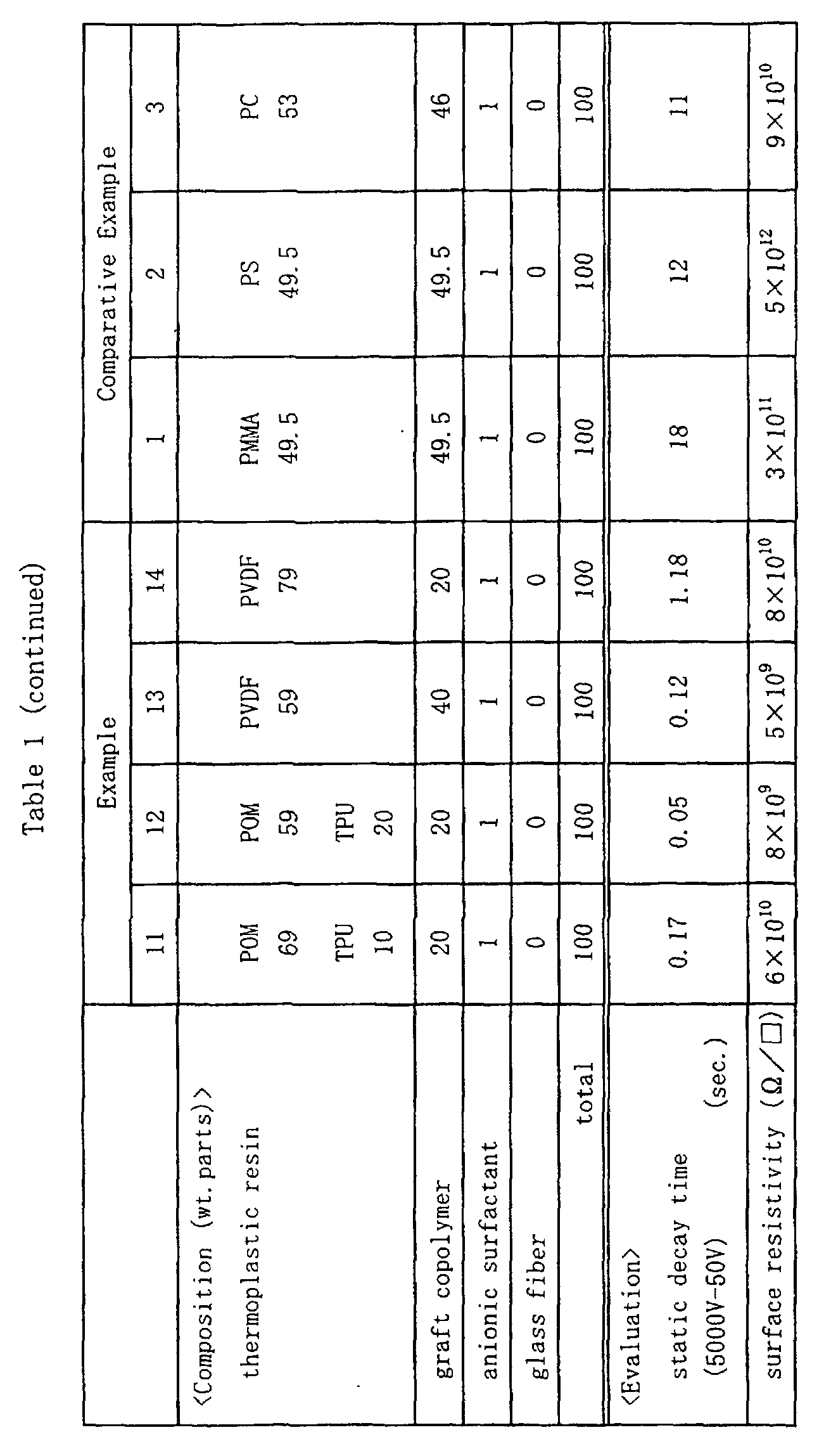 Figure 00300001