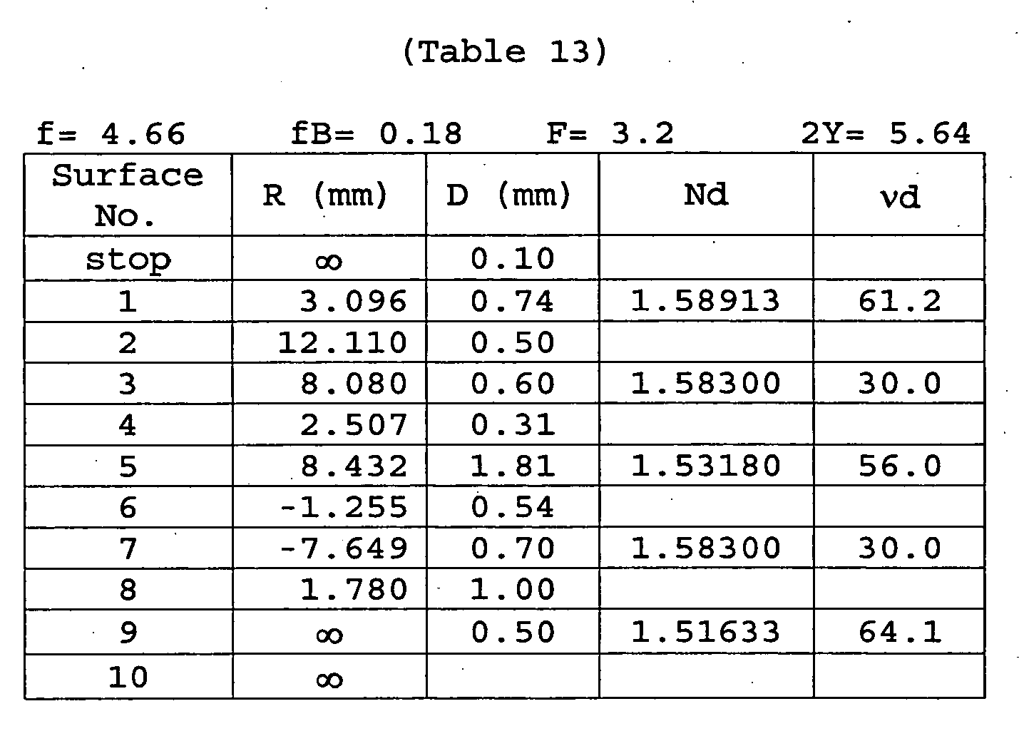 Figure imgb0016