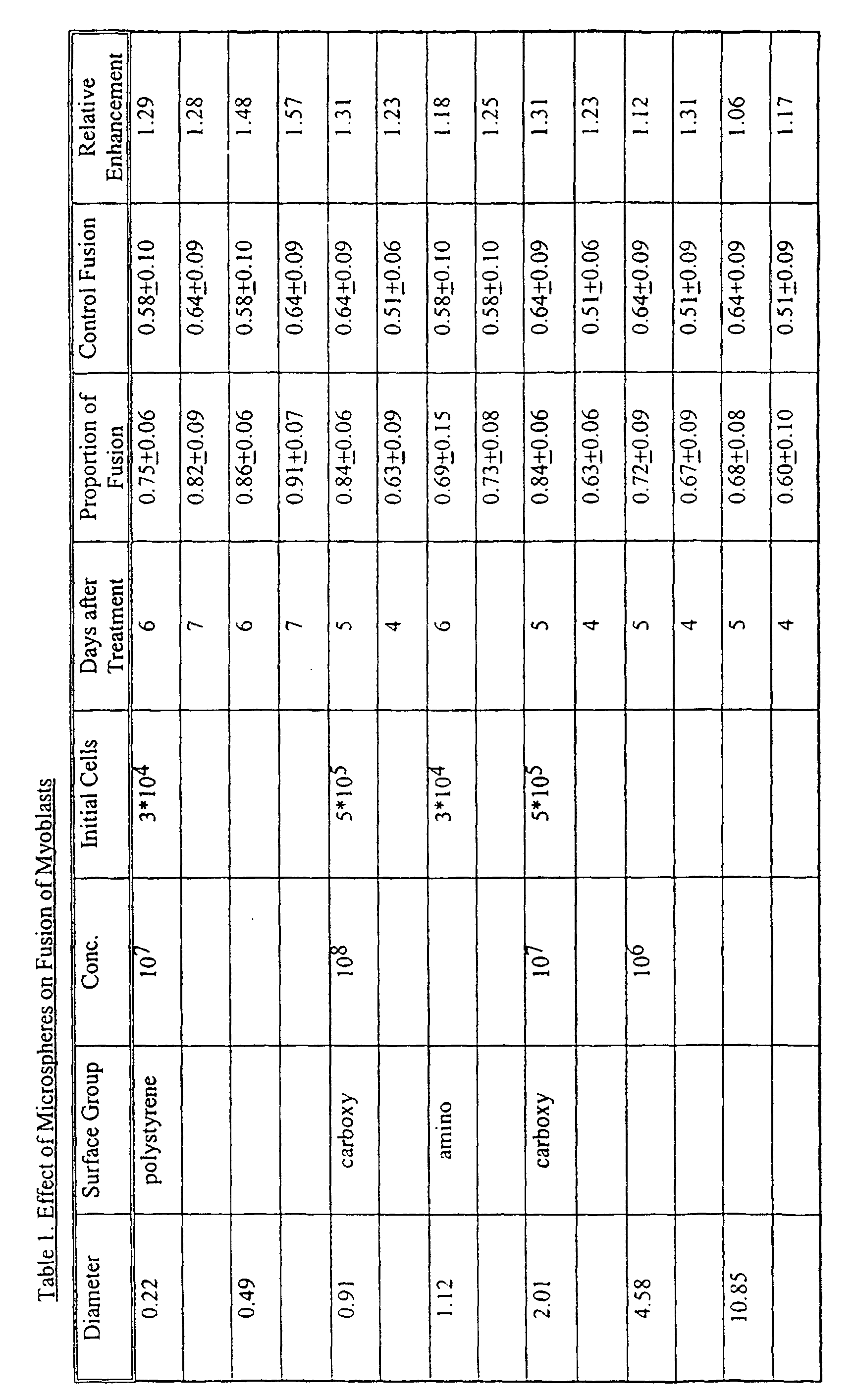 Figure 00160001