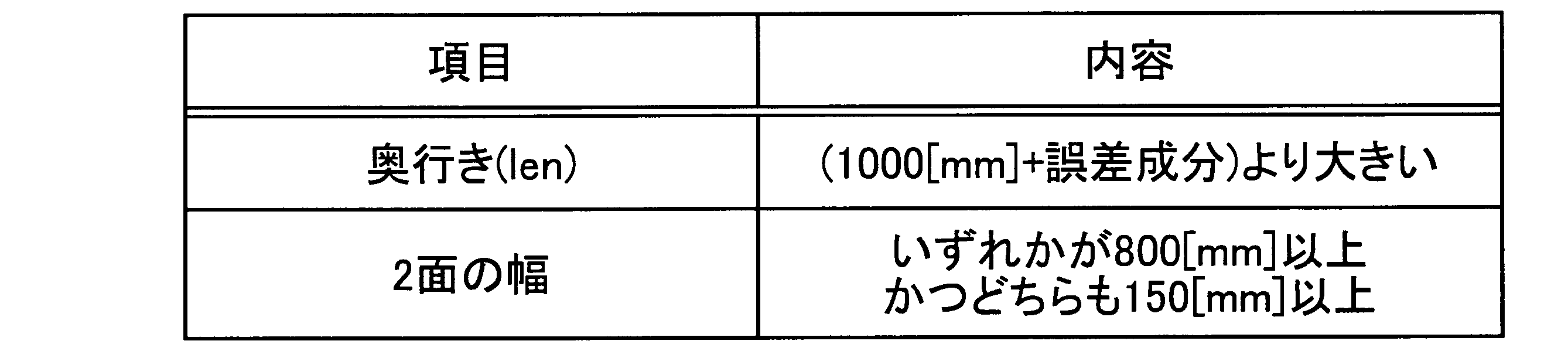 Figure JPOXMLDOC01-appb-T000006