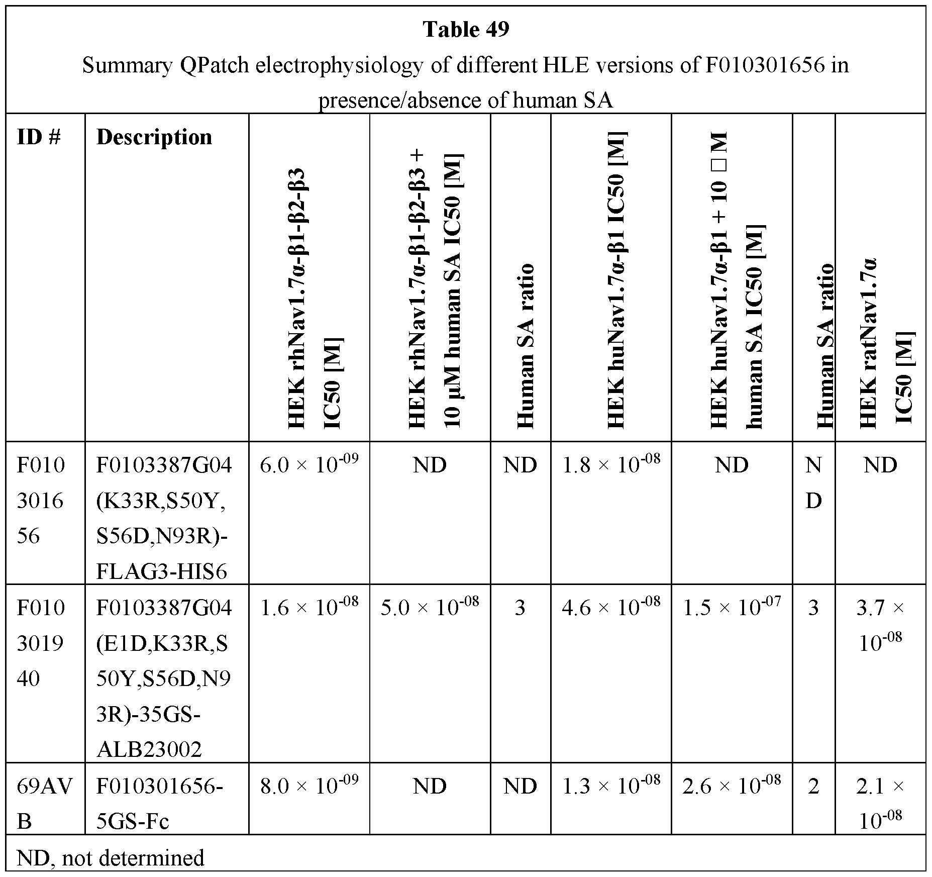 Figure imgf000155_0002