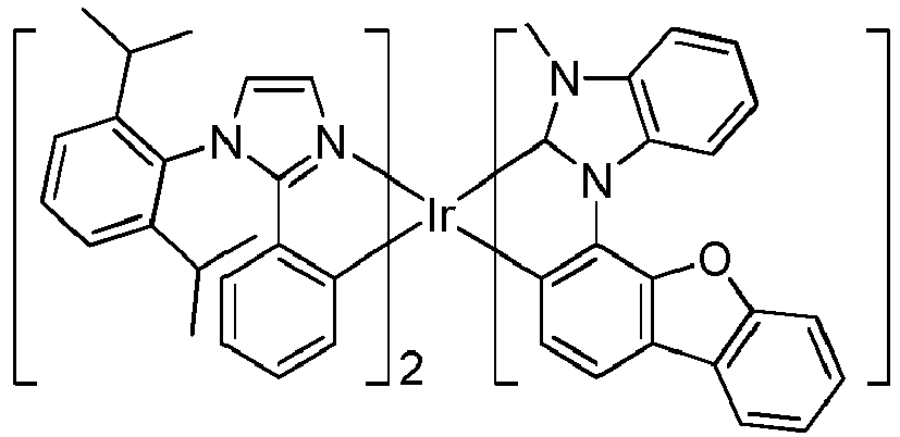 Figure imgb0207