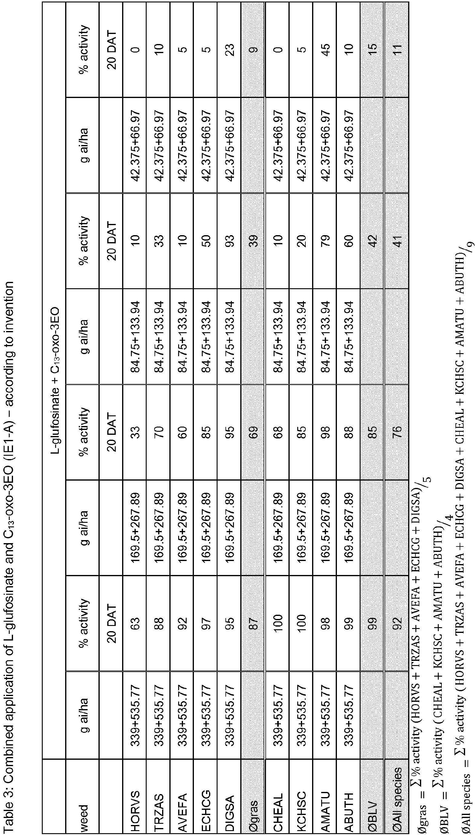 Figure imgb0008