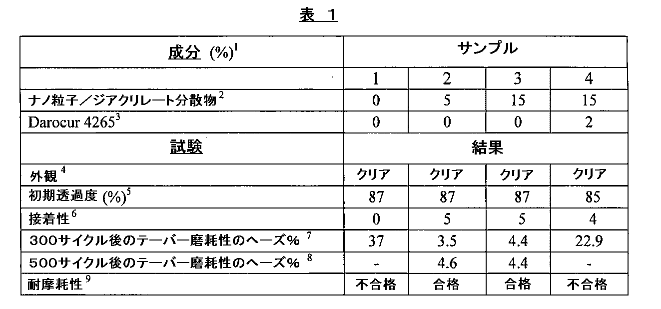 Figure 2012167283
