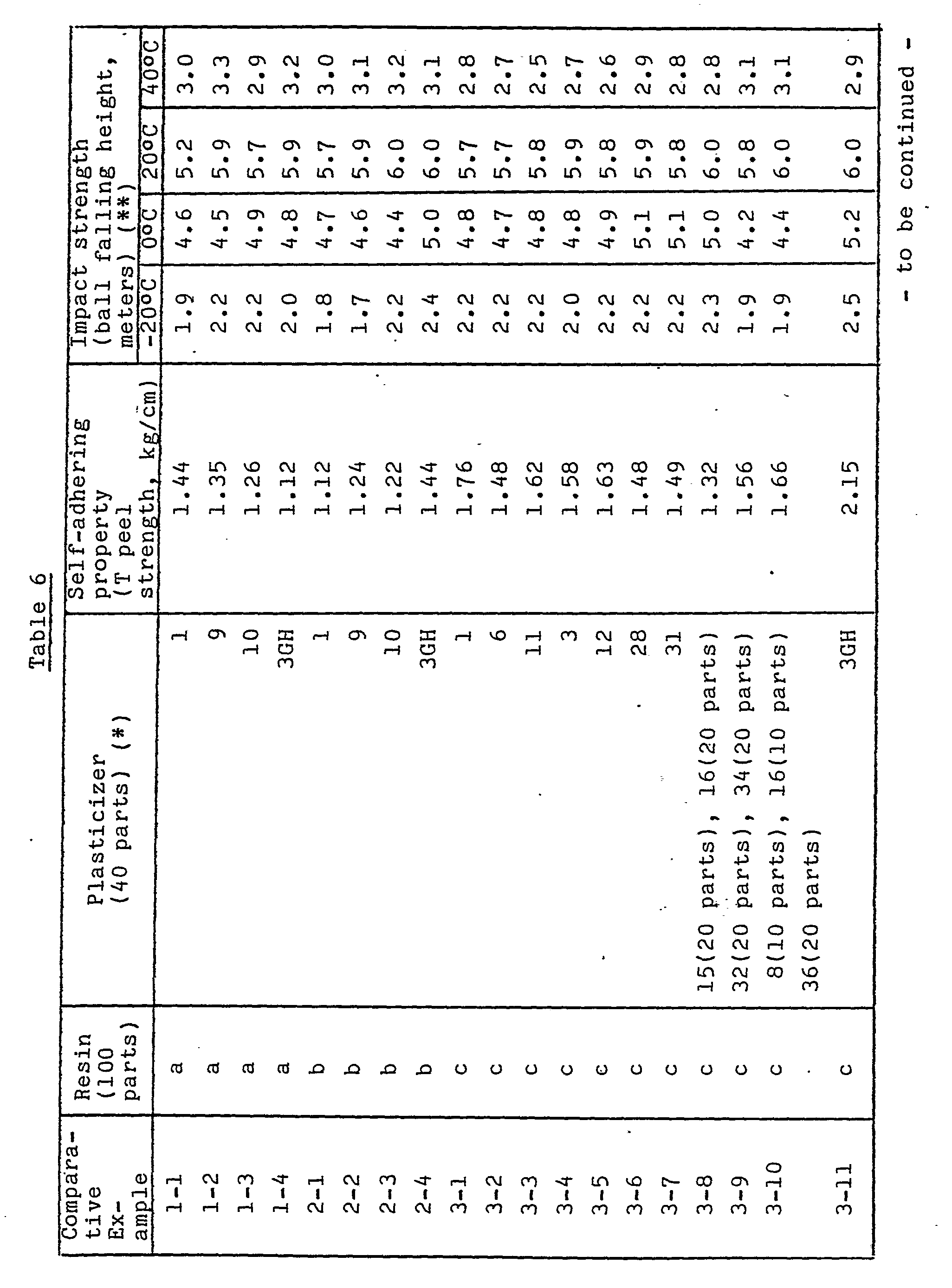 Figure imgb0016