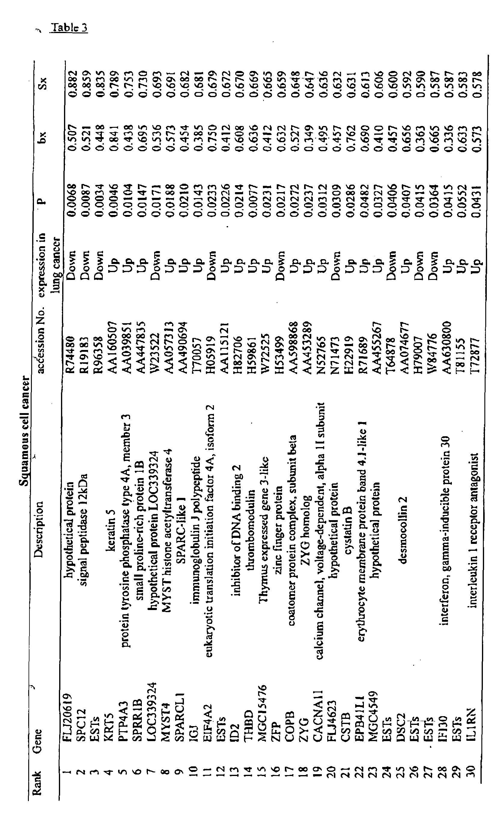 Figure 00220001