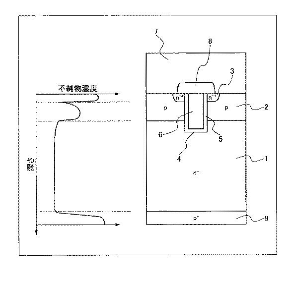 Figure 2017183749