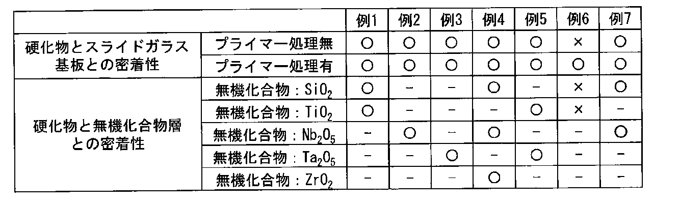 Figure JPOXMLDOC01-appb-T000005