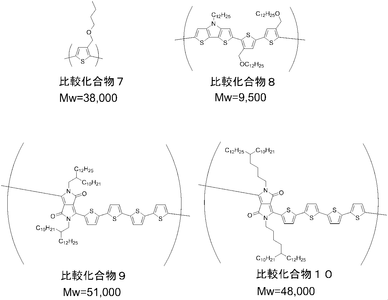 Figure JPOXMLDOC01-appb-C000066