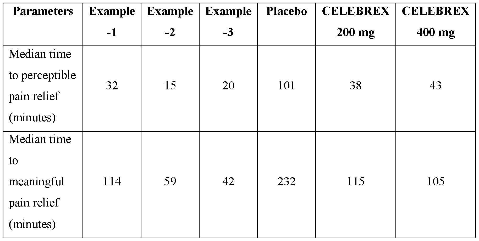 Figure imgf000029_0001