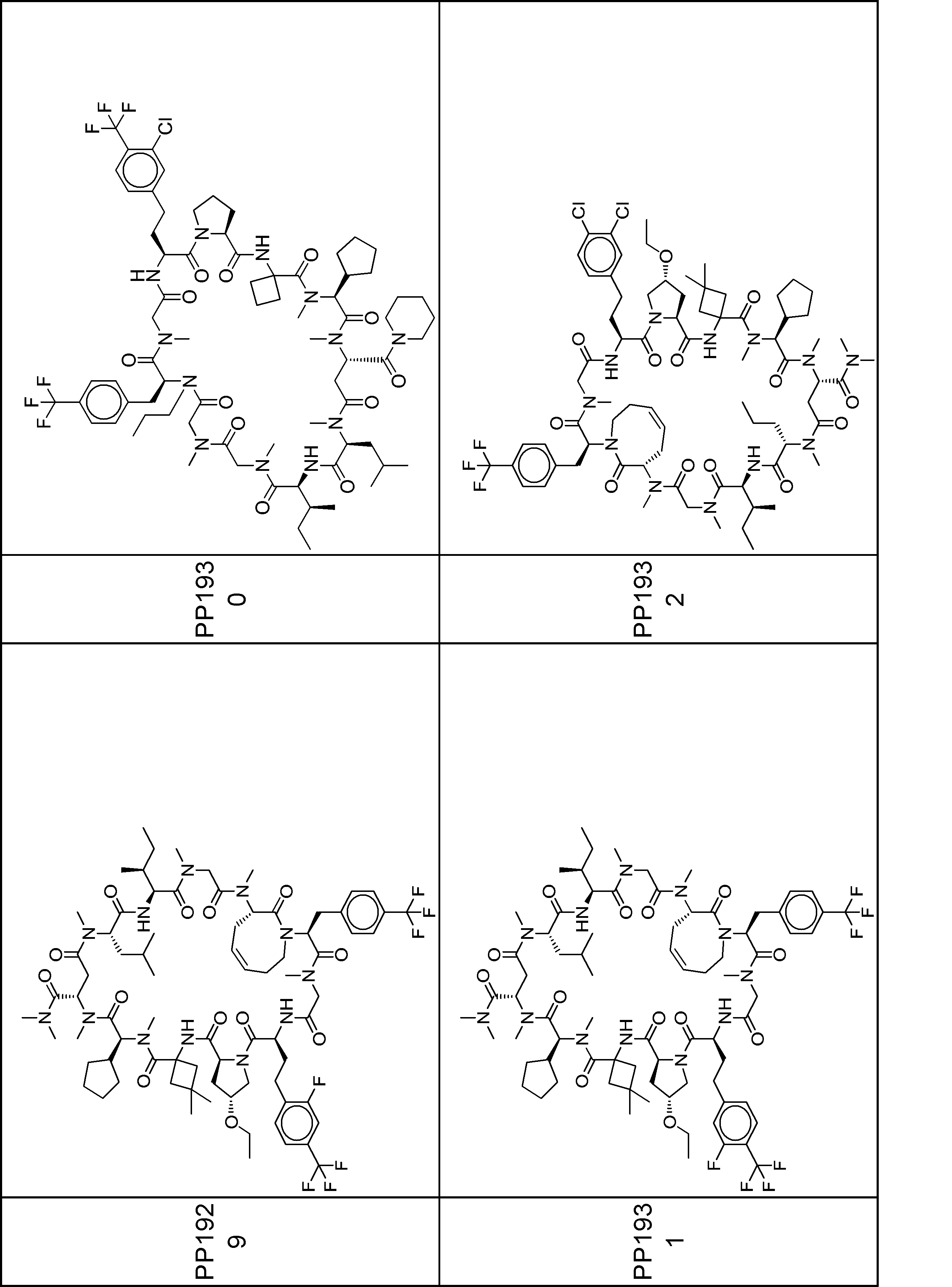 Figure JPOXMLDOC01-appb-I000960