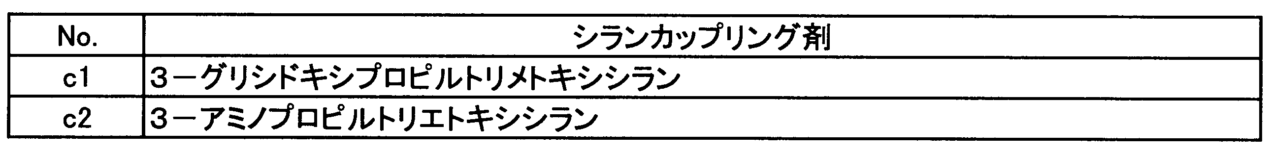 Figure JPOXMLDOC01-appb-T000003