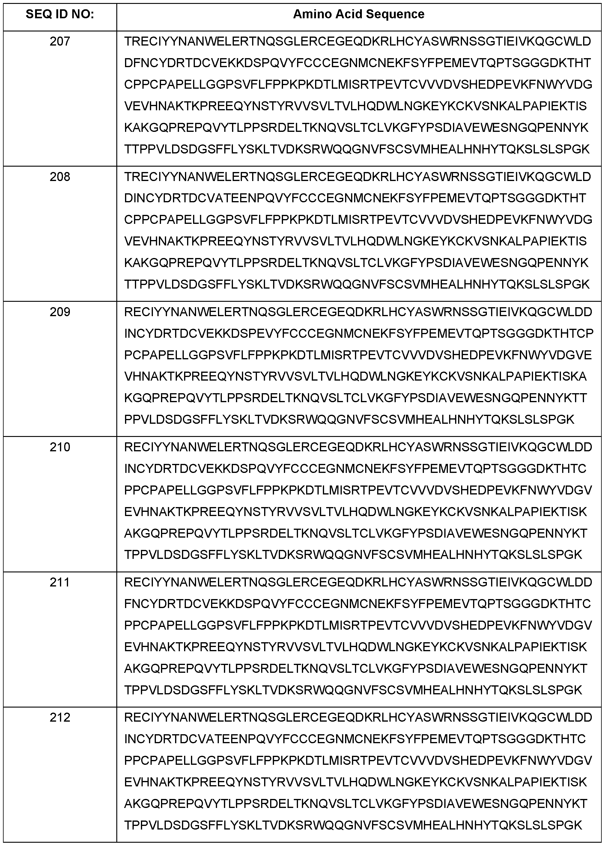 Figure imgf000076_0001