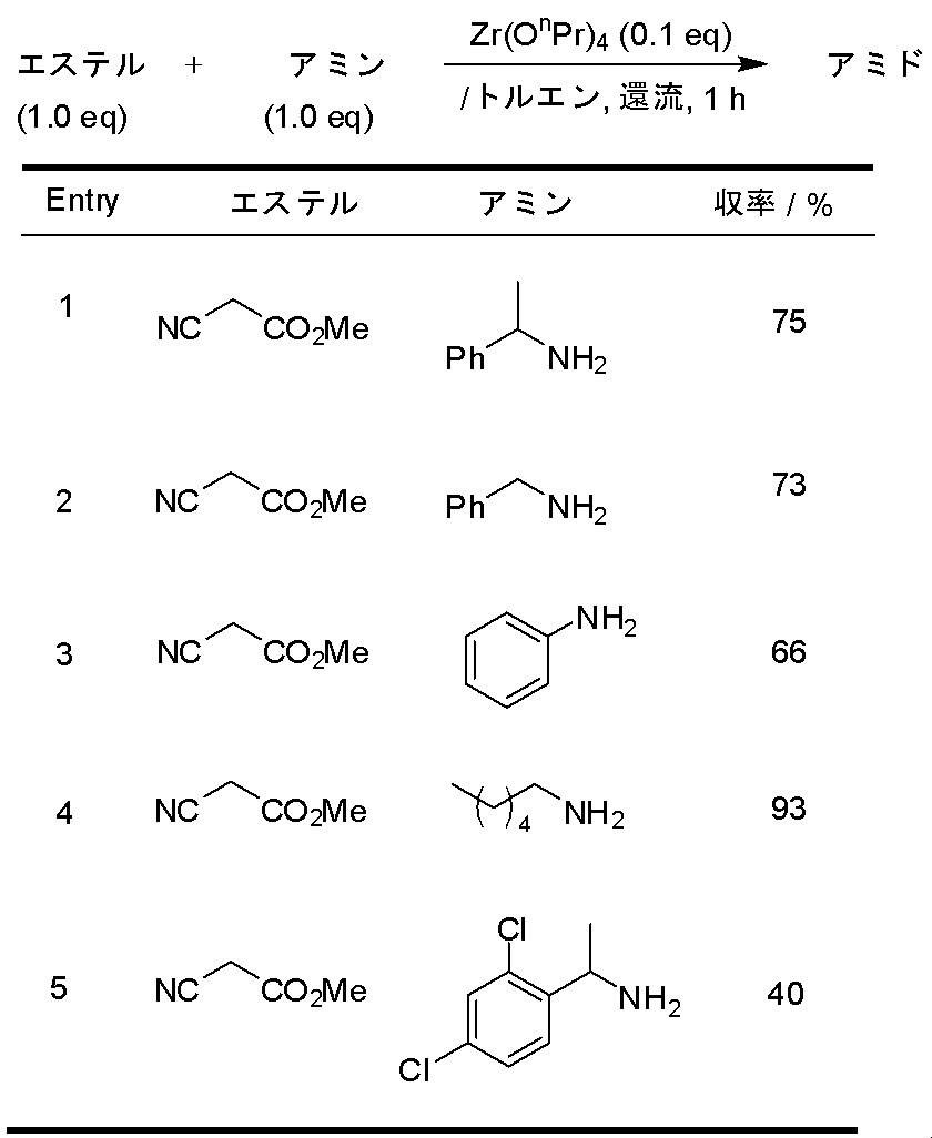 Figure JPOXMLDOC01-appb-T000008